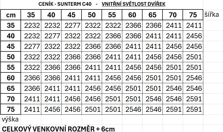 Ceník Sunterm C40