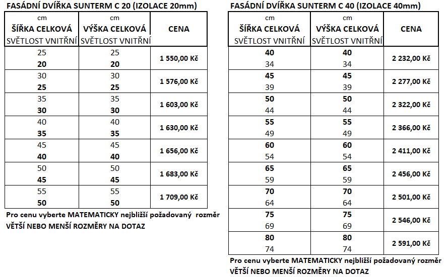 Ceník SUNTERM