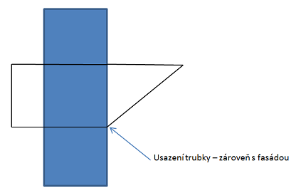 Usazení vletové trubky